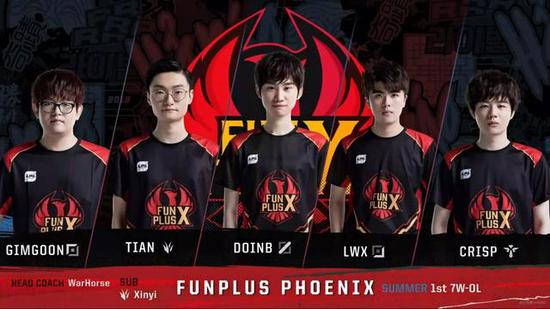 步的競價 步的競價