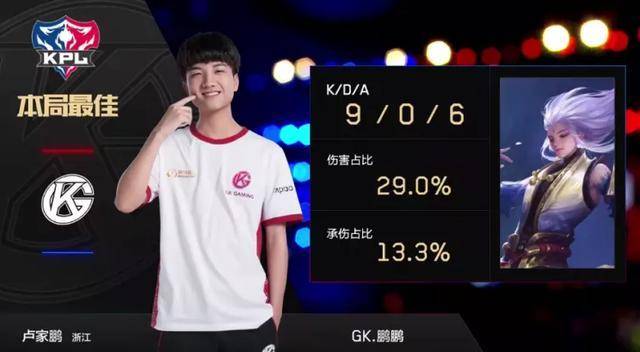 年来的足球 年来的足球